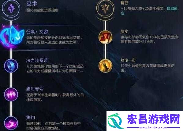 LOLS8赛季掘墓者约里克高效符文与天赋搭配全攻略