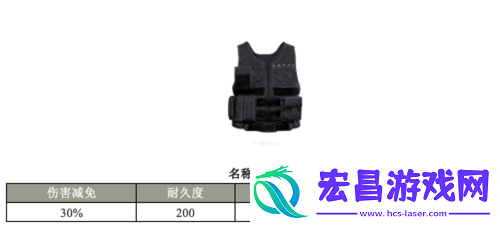 绝地求生刺激战场二级甲性能详解深入解析2级甲的减伤效果与实用性