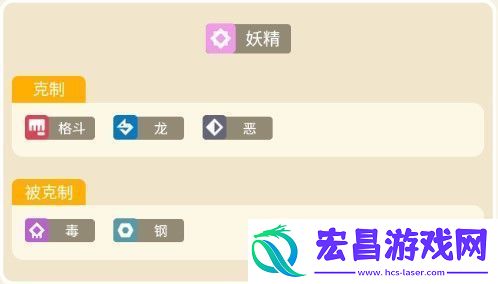 宝可梦大探险皮皮攻略