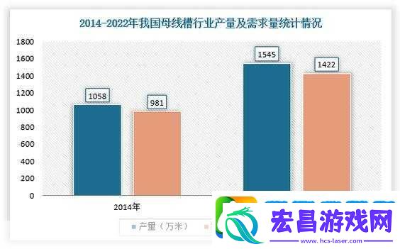国产母线槽国内一线品牌51.国内一线品牌母线槽的市场竞争分析