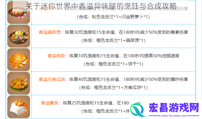 关于迷你世界中香溢异味腿的烹饪与合成攻略
