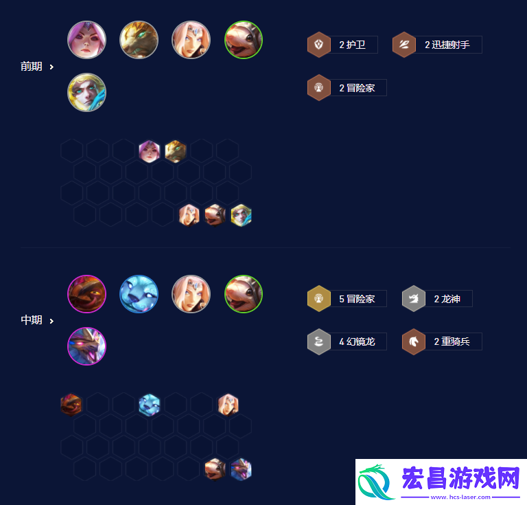 云顶之弈S7.5冒险迭嘉阵容搭配攻略