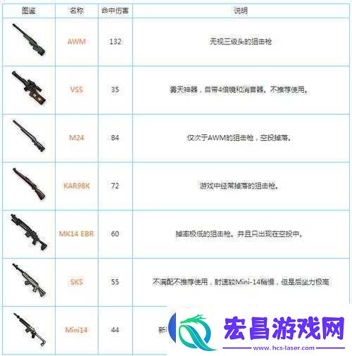 绝地求生刺激战场