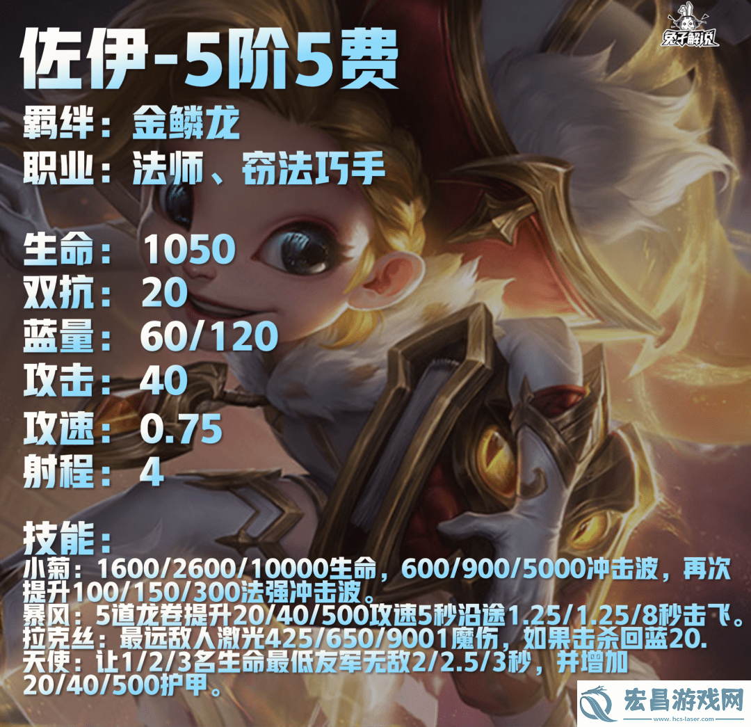 云顶之弈S7.5法师英雄有哪些