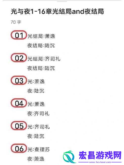 光与夜之恋游戏攻略