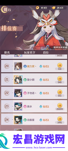 长安幻想3V3排位赛怎么打