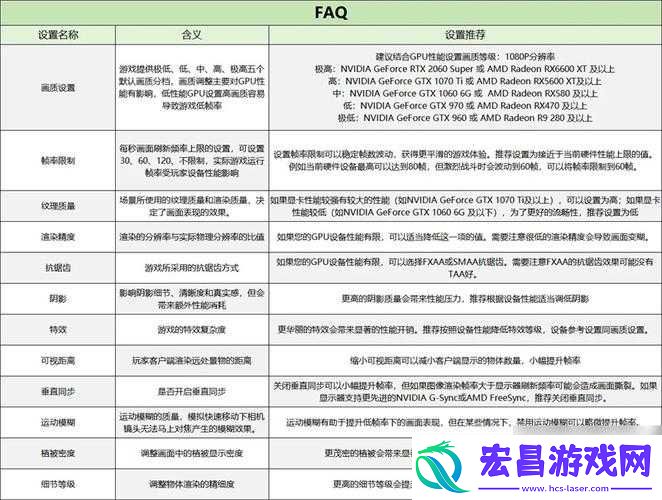 史前原人游戏配置需求全解析