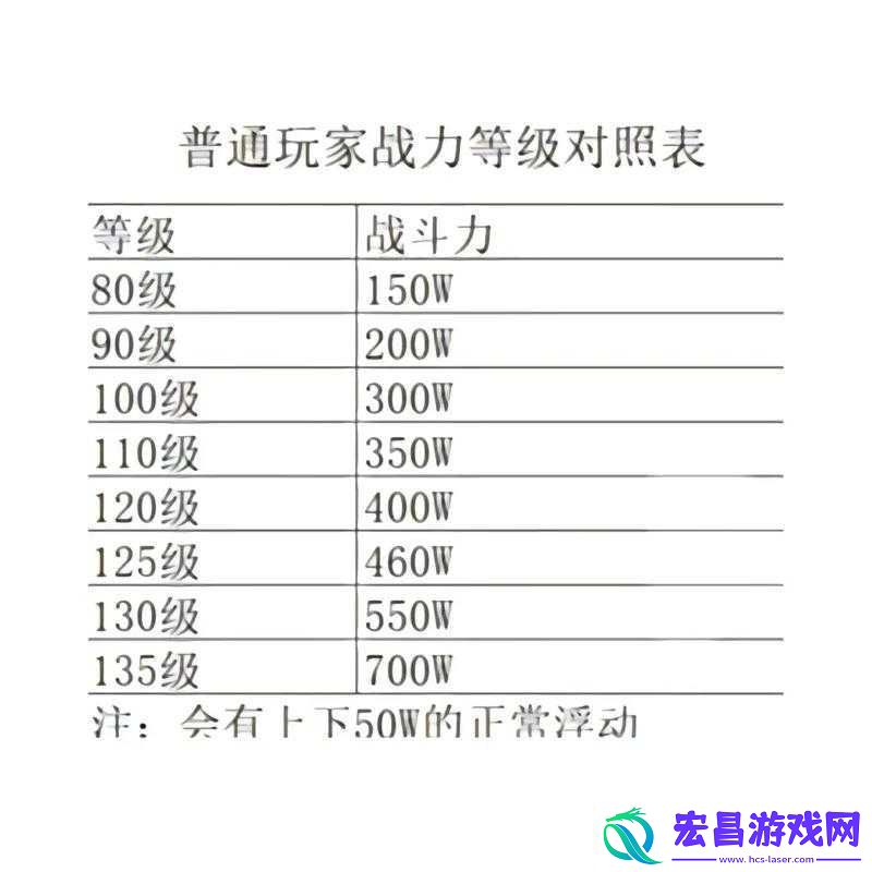 屠神之路