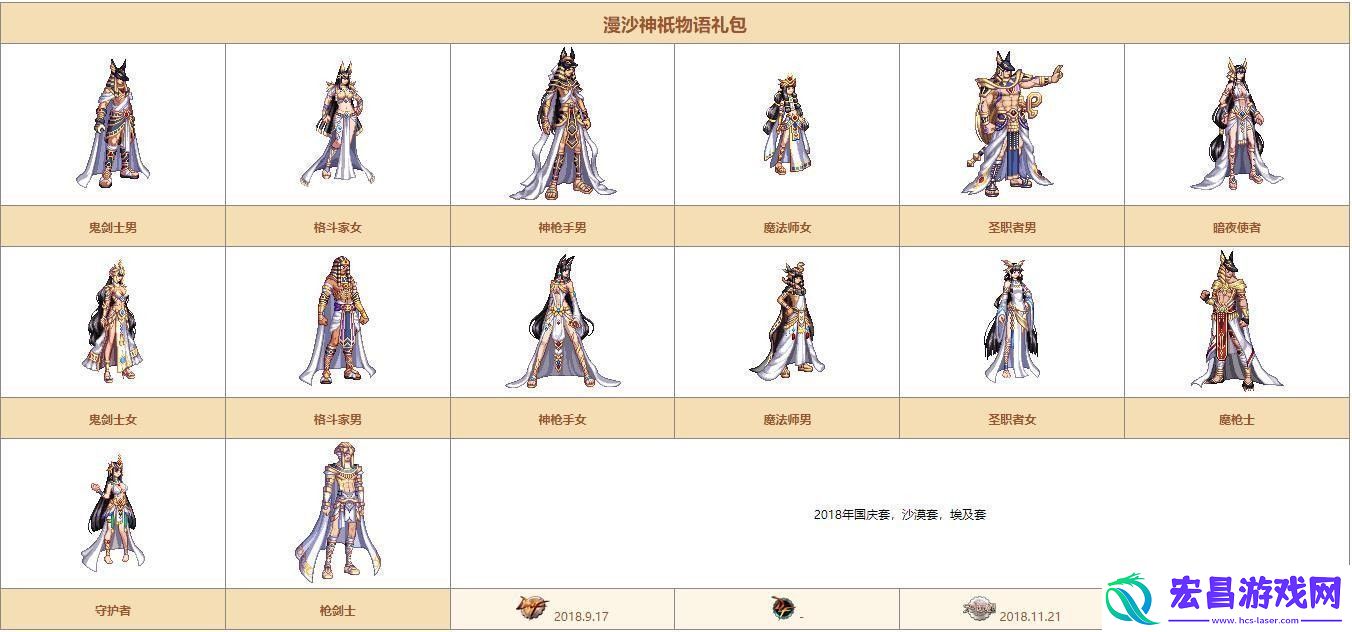 dnf希尔斯精品店第二周都有哪些时装