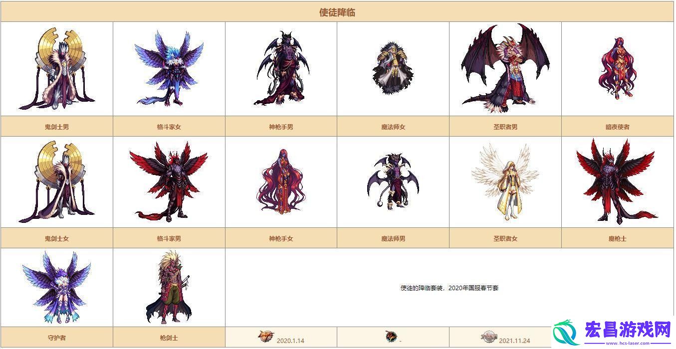 dnf希尔斯精品店第二周都有哪些时装
