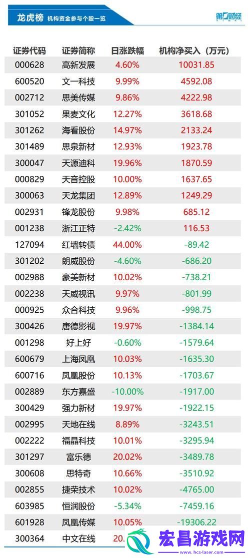 内容独特99精产国品一二三产区