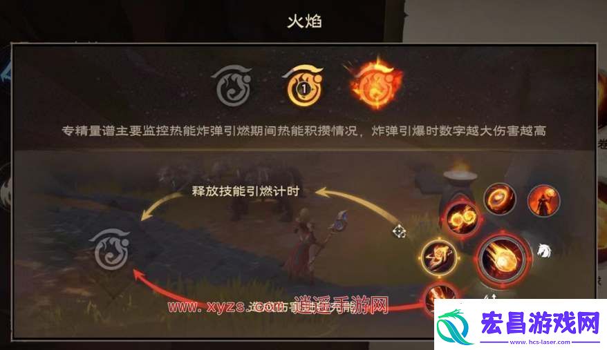 塔瑞斯全球火法天赋天赋加点攻略大全