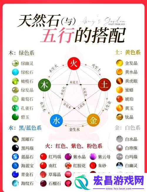 探索九浅一深与左三右三搭配的奥秘