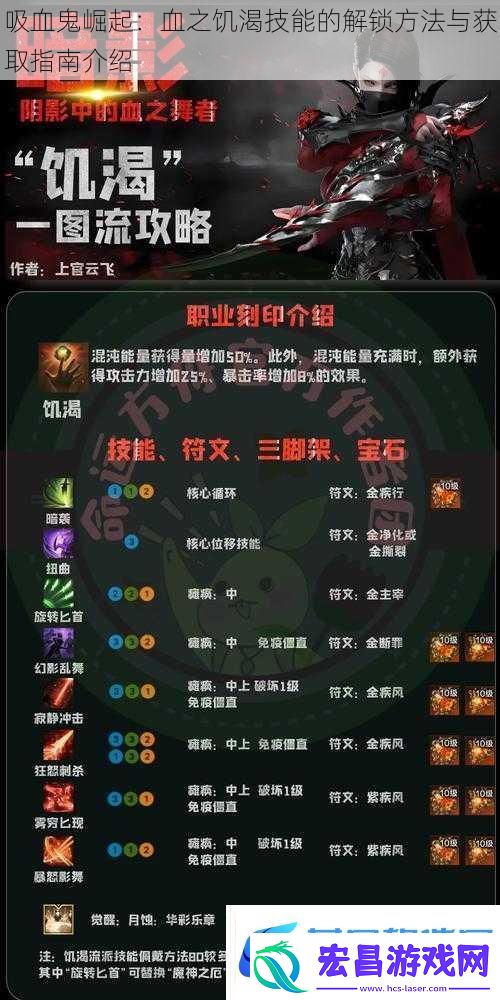 吸血鬼崛起