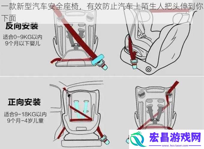 一款新型汽车安全座椅