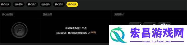 绝区零柏妮思突破材料一览