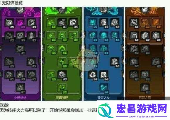 无主之地3防反续航型莫泽加点攻略
