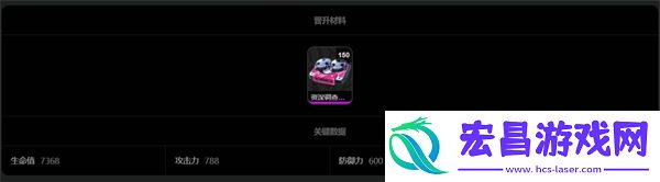 绝区零柏妮思突破材料一览