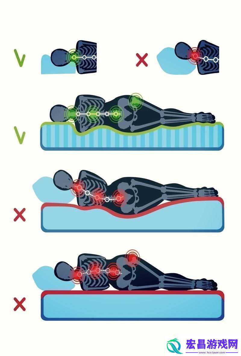 双人床上剧烈运动是否合适