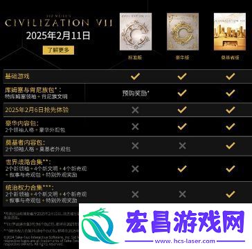 文明7官宣进厂压盘