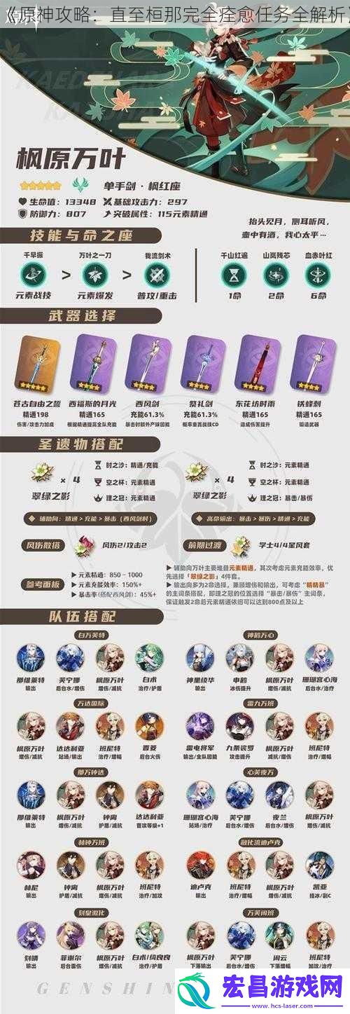 原神攻略