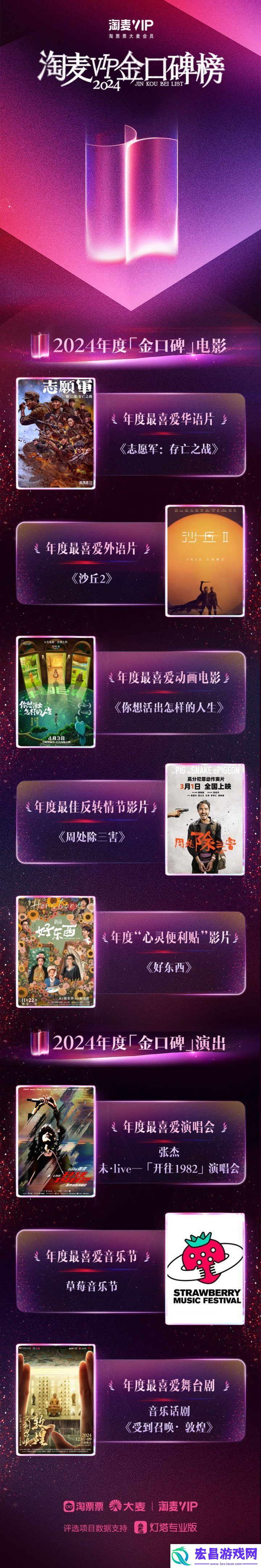 周处消灭三害荣获淘麦2024年度最佳反转情节影片