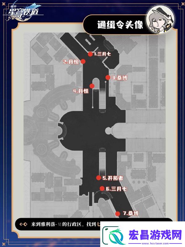 崩坏星穹铁道头像解锁方法攻略分享