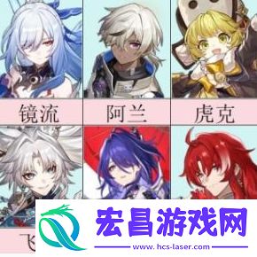 崩坏星穹铁道识海迷坠的学者适配推荐详细介绍