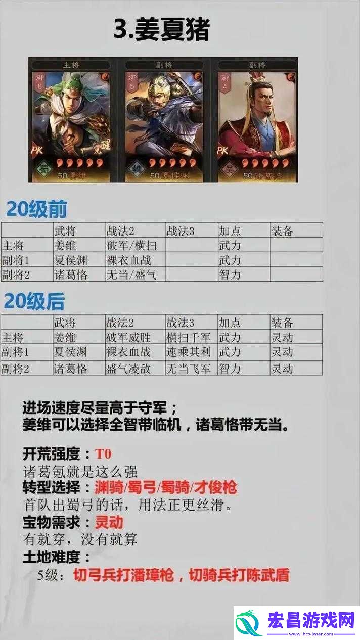 三国志战略版三势弓开荒阵容搭配策略与实战技巧全面详解