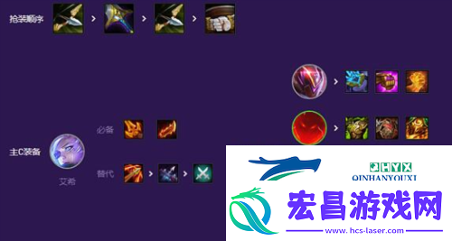 金铲铲之战S8源计划阵容怎么玩