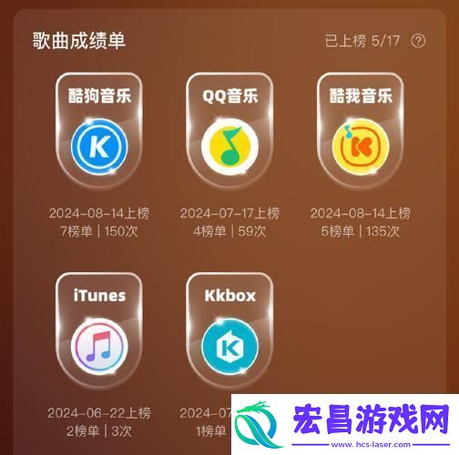 旋律动感蹭蹭蹭噔噔噔抖抖抖什么歌