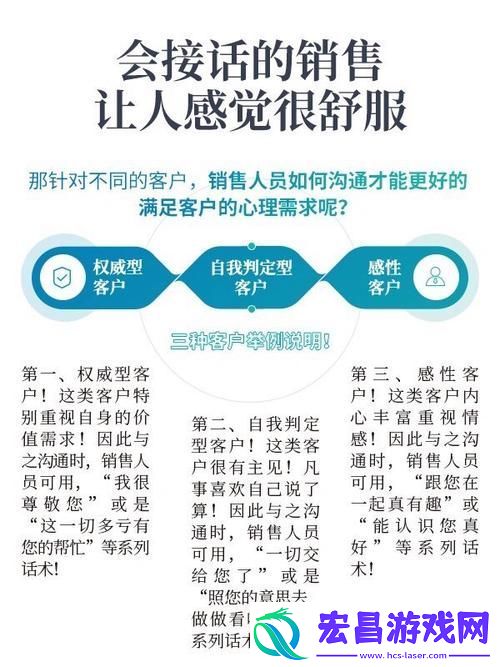 销售的秘密难道不值得深究吗