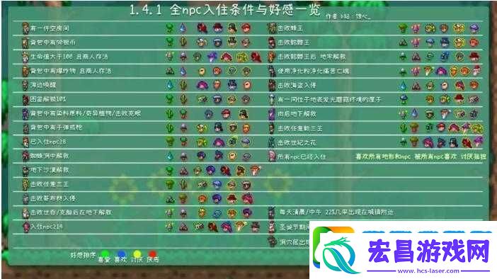 泰拉瑞亚软体动物外壳怎么获得