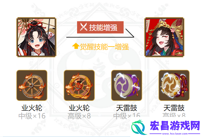 阴阳师2024缘结神御魂搭配攻略