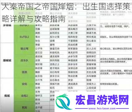 大秦帝国之帝国烽烟