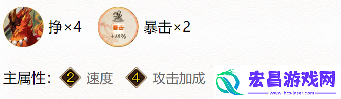 阴阳师2024缘结神御魂搭配攻略