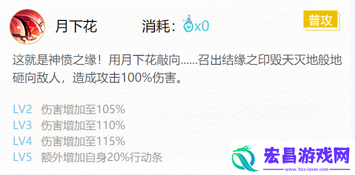 阴阳师2024缘结神御魂搭配攻略