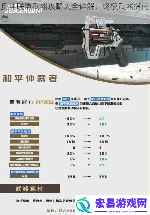 反斗联盟武器攻略大全详解