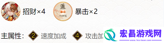 阴阳师2024缘结神御魂搭配攻略