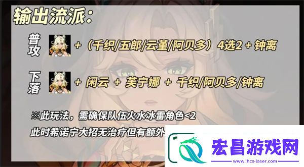 原神5.1版本新角色希诺宁输出流养成攻略