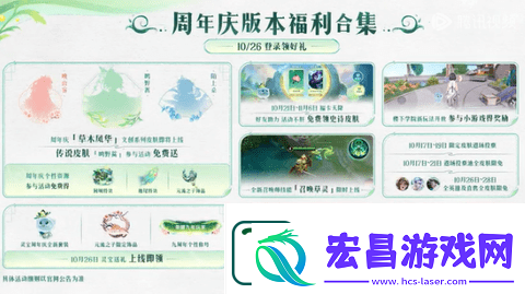 王者荣耀九周年灵宝返场时间介绍分享
