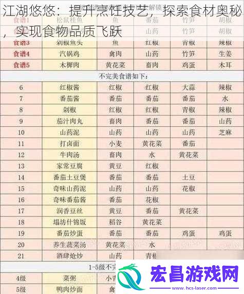 江湖悠悠