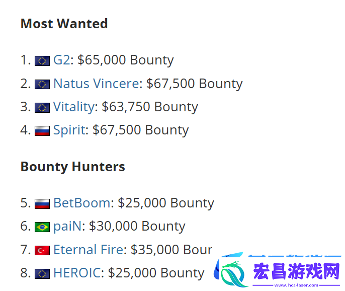 变与不变的较量