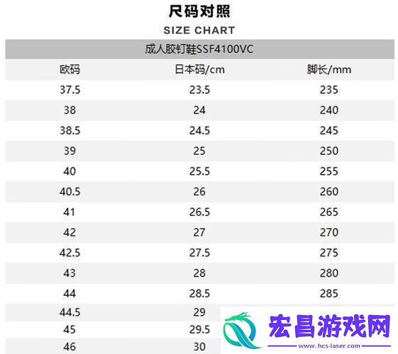 探索时尚之路