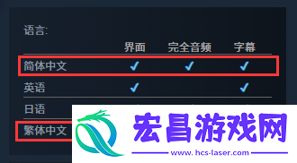 明末生存文字冒险新作哀鸿