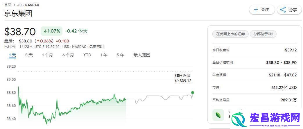 京东营销高管须聪调岗风波