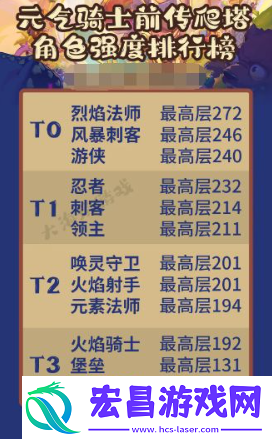 元气骑士前传爬塔段位一览