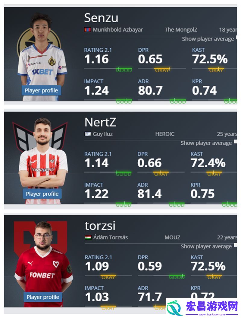 HLTV茶话会