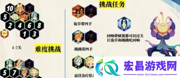 剑与远征启程超凡挑战伊戈尔墓碑怎么过