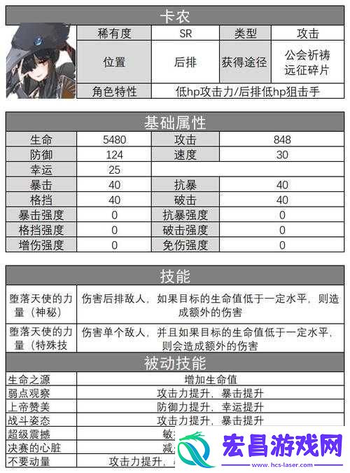 伊甸园的骄傲